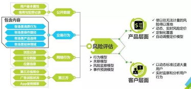 錢盆網梁華強 深耕消費金融市場，以技術夯實風控與網絡開發